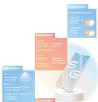 （示意圖源：互聯網）