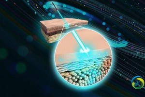 （示意圖源：互聯網）