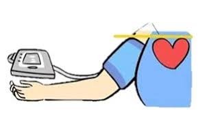 高血壓有哪些症狀？