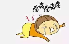 學會５步把疼痛說清楚