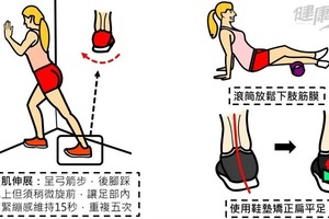 脚麻走不动当心是“跗隧道症候群”