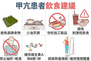 甲状腺亢进饮食、原因懒人包