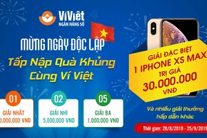 Những chương trình khuyến mại khủng của LienVietPostBank