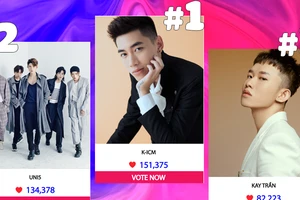 Lộ diện Top 3 MTV Fan Choice​2021