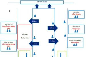 Sơ đồ tham quan Đường hoa Nguyễn Huệ để phòng dịch Covid-19