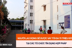 Người lao động sẽ được vay tối đa 70 triệu đồng tại các tổ chức tín dụng hợp pháp