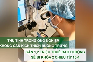 Tin nóng: Thụ tinh trong ống nghiệm không cần kích thích buồng trứng; Gần 1,2 triệu thuê bao di động sẽ bị khóa 2 chiều từ 15-4