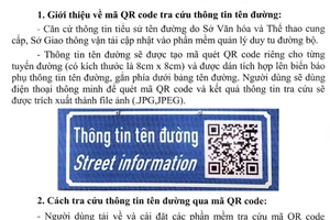 TPHCM tra cứu tiểu sử tên đường bằng điện thoại