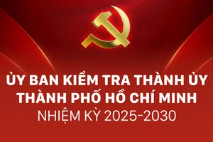Ra mắt Ủy ban Kiểm tra Thành ủy TPHCM nhiệm kỳ 2025-2030