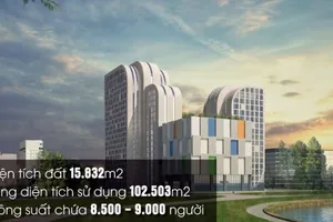Hình ảnh đồ họa và số liệu cơ bản của FPT Tower khi hoàn thiện