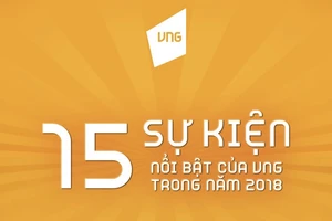 VNG, một năm khá thú vị qua 15 sự kiện chính