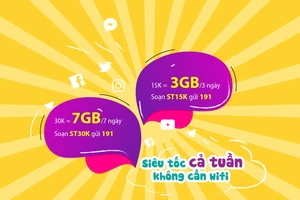 Data siêu tốc - siêu rẻ với 15.000 đồng có 3GB