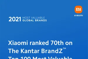 Xiaomi vươn lên vị trí thứ 70 trong Top 100 thương hiệu Giá trị nhất thế giới