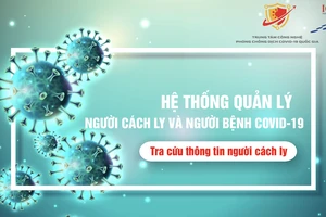 Hệ thống tra cứu thông tin người bệnh Covid-19 