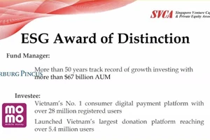 “Giải thưởng ESG xuất sắc năm 2021” của MoMo