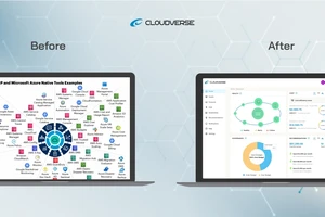 CloudVerse là nền tảng quản lý giúp doanh nghiệp tiết kiệm chi phí, bảo mật và tối ưu năng suất...