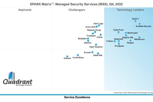 Đánh giá và xếp hạng SPARK Matrix™ của Quadrant Knowledge Solution năm 2022