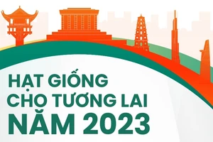 "Hạt giống cho Tương lai 2023" chính thức khởi động