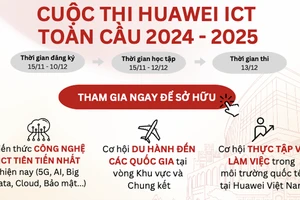 Huawei ICT Competition là một cuộc thi ICT thường niên do Huawei tổ chức dành cho sinh viên