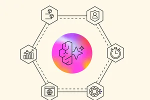 AWS đã xây dựng một bộ tiêu chuẩn về về bảo mật AI