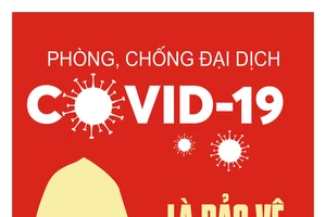 700.000 tranh cổ động tuyên truyền phòng, chống dịch Covid-19 đưa về địa phương