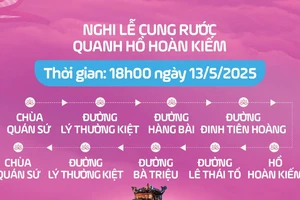 Xá lợi Phật sẽ được rước quanh hồ Hoàn Kiếm