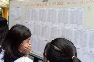 十年級入學試成績查詢