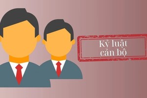 若干党组织与党员被实施纪律处分