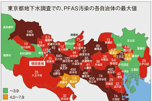 日本实施全国自来水PFAS调查