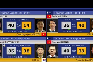 Dương Anh Vũ loại “người ngoài hành tinh”