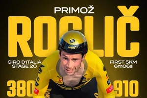 Thông số kỹ thuật của Roglic chặng cá nhân tính giờ