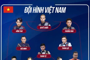 Đội hình đội tuyển Việt Nam dự World Cup. Ảnh: Minh Điền