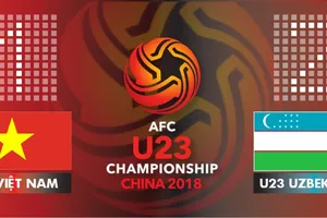 U23 Việt Nam - U23 Uzbekistan 1-2: VÀNG RƠI PHÚT CHÓT