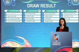 Giải futsal các CLB châu Á 2018: Thái Sơn Nam rơi vào bảng nặng