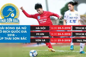 Infographic: HỮU VI