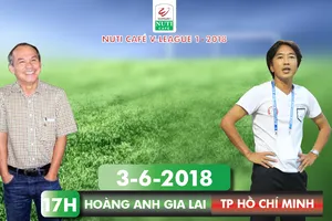 Trận cầu tâm điểm tại phố Núi. Inforgraphic: Hữu Vy