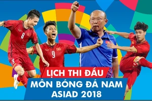 Lịch thi đấu của đội Olympic Việt Nam tại Asiad 2018