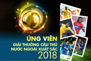 Danh sách ứng viên giải Cầu thủ nước ngoài xuất sắc 