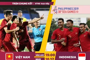 U22 Việt Nam hướng đến vị trí số 1 (Đồ họa: Hữu Vy)