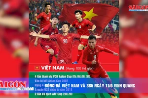 Điểm tin SGGP Online ngày 26.01.2019