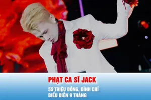 Podcast bản tin tối 7-11: Vụ tàu STAR BUENO mắc cạn: Phải hút toàn bộ 2.200m³ dầu; Ca sĩ Jack bị phạt 55 triệu đồng, đình chỉ biểu diễn 9 tháng 