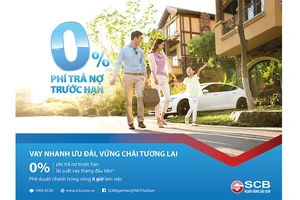 0% Lãi suất, phê duyệt trong 8 giờ với chương trình vay hấp dẫn của SCB