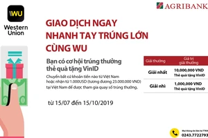 Cùng Agribank “Giao dịch ngay - Nhanh tay trúng lớn cùng western union”