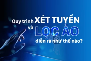 Quy trình xét tuyển và lọc ảo diễn ra như thế nào?