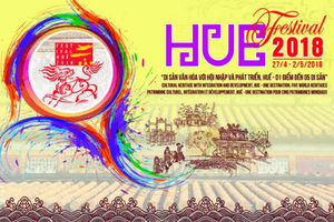 Poster, theme of Hue Festival 2018 announced