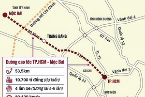​Map of the HCMC-Moc Bai expressway