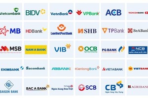 Logos of some Vietnamese banks (Source: vietnambiz.vn)