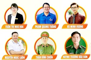 12 outstanding young citizens of HCMC in 2022