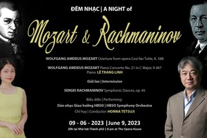 HBSO to present Mozart, Rachmaninoff concert