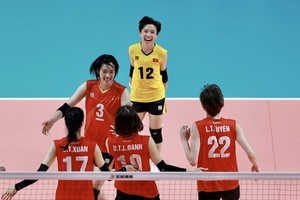 Members of the Vietnam women's national volleyball team who claimed the championship title at the 2023 Women's AVC Challenge Cup in Indonesia are reelected for the FIVB Volleyball Women's Challenge Cup. (Photo: SGGP)
